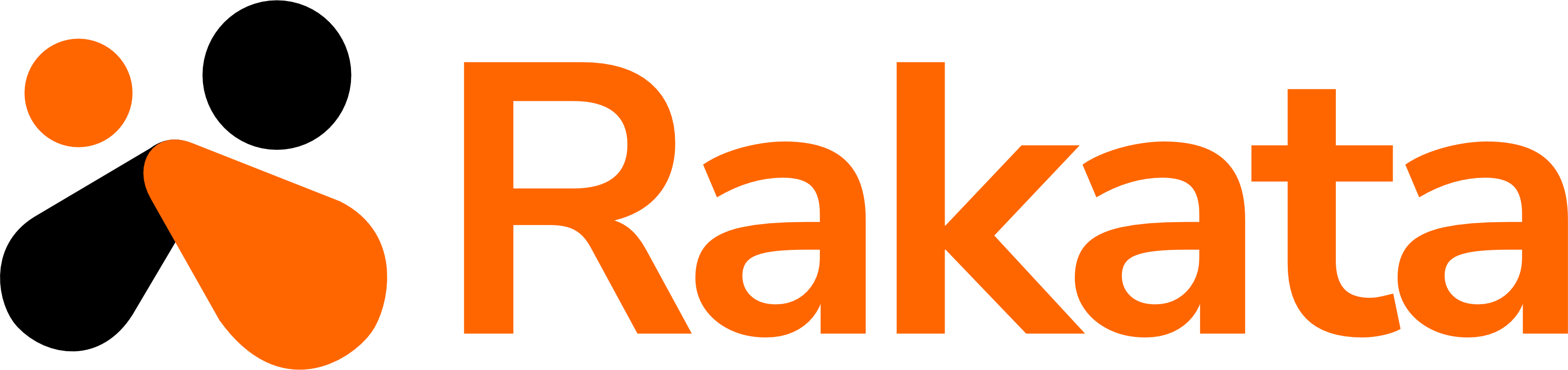 rakata