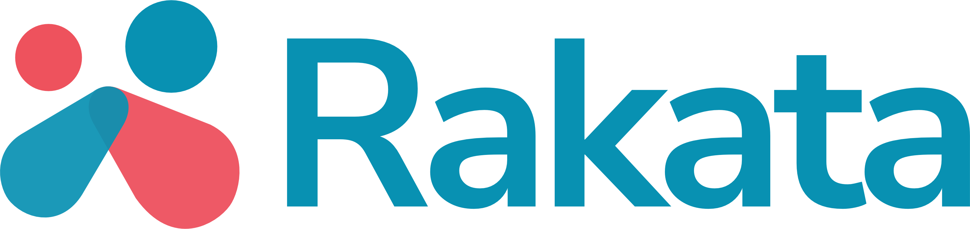 rakata